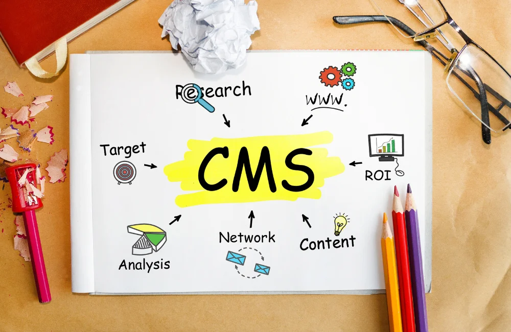 CMS